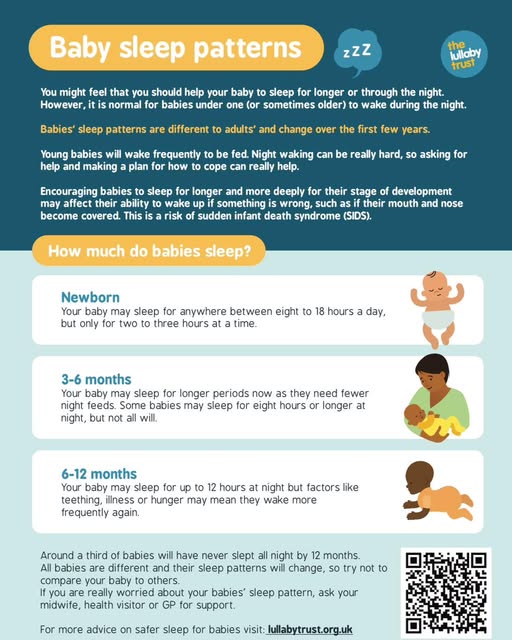 featured image thumbnail for post Safe Sleeping Information.